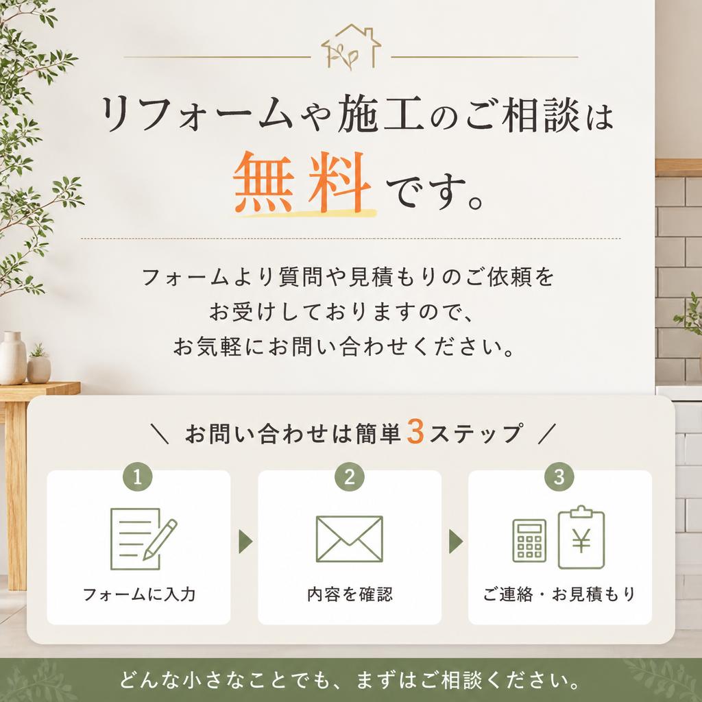今すぐお問い合わせを！