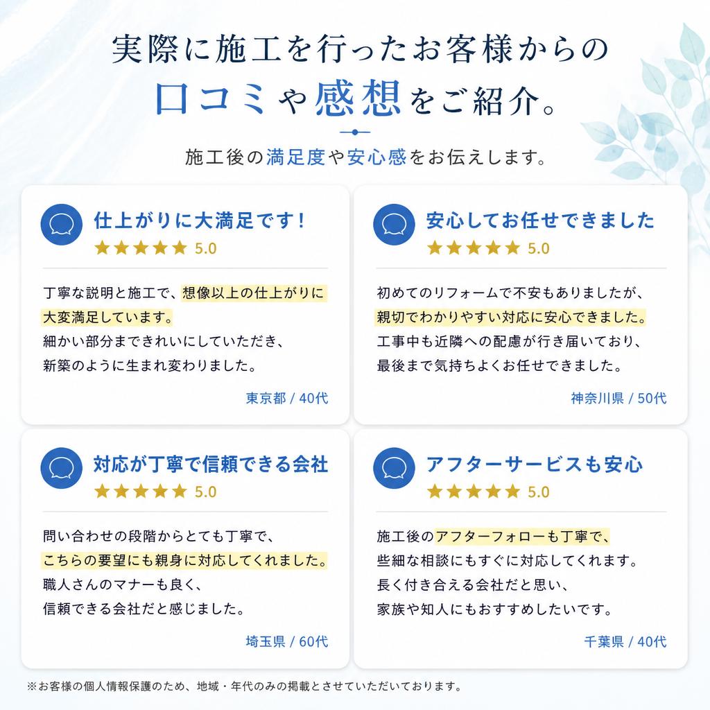 お客様の声